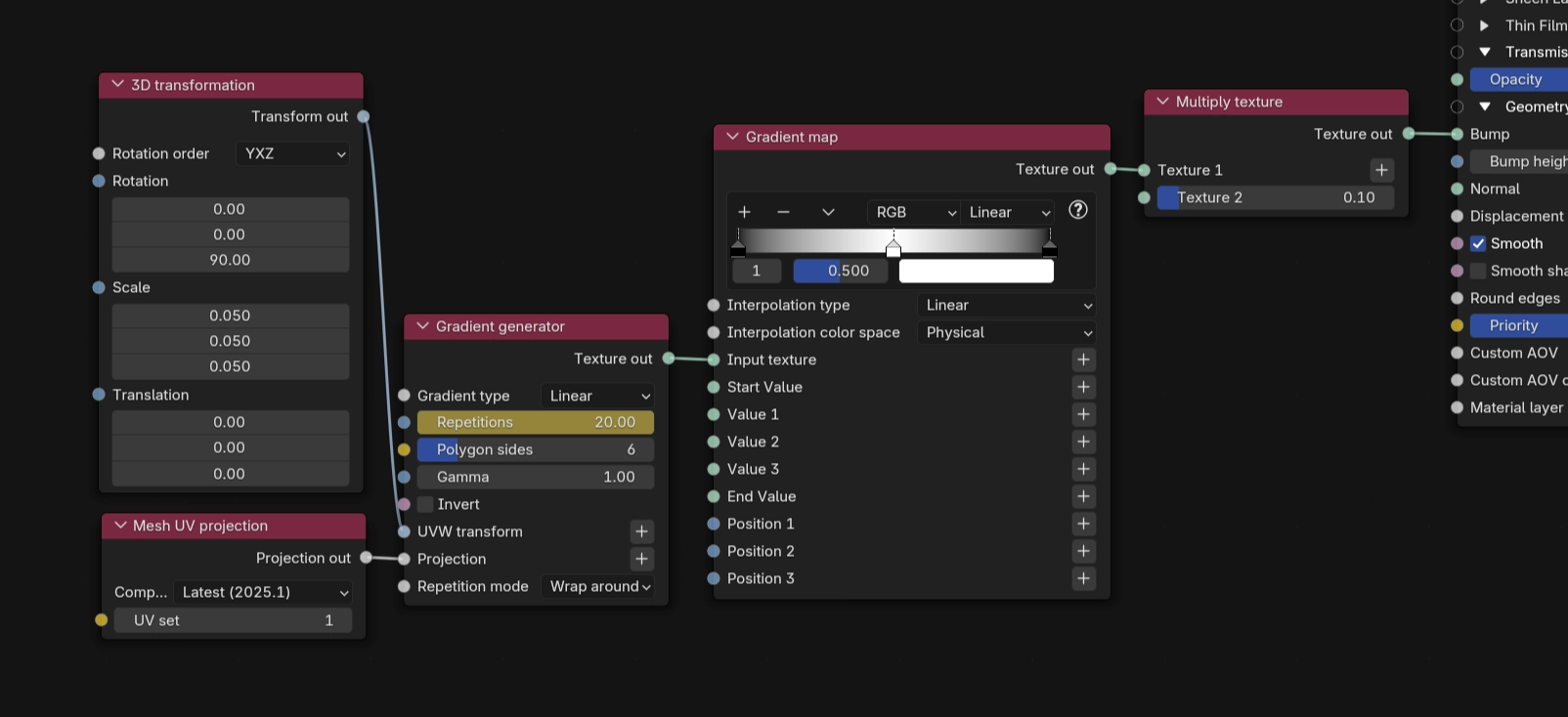 Node setup of the microscopic grating bump