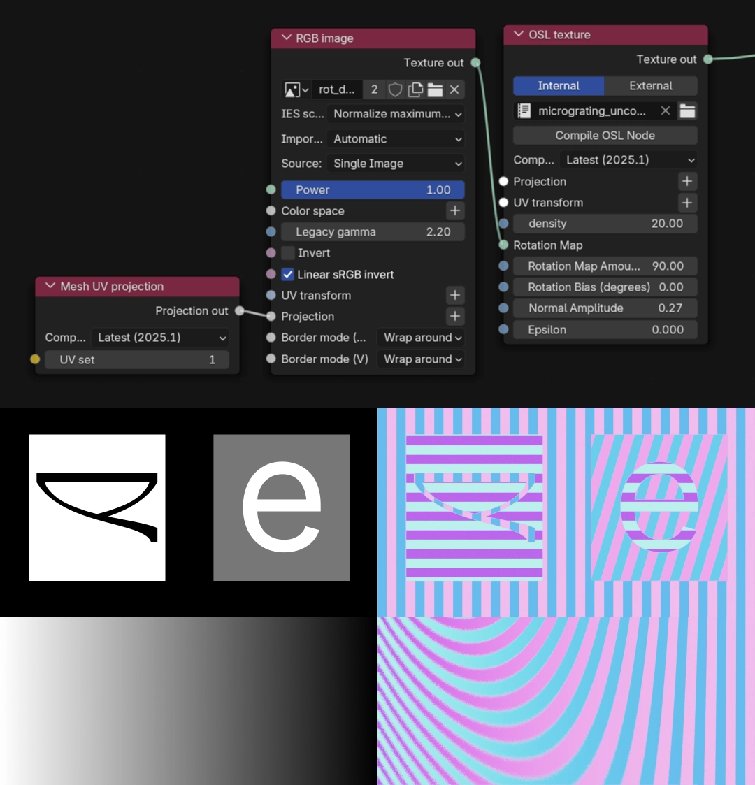 Validation of the grating OSL script with a grayscale rotation map