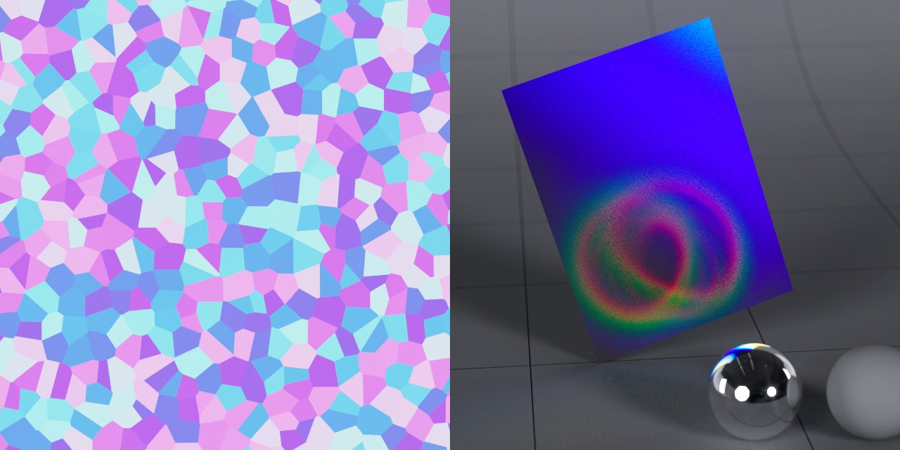 Controlled randomness normal map that guides the dispersion at fixed angles